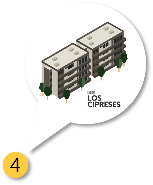 Edificio Los Cipreses